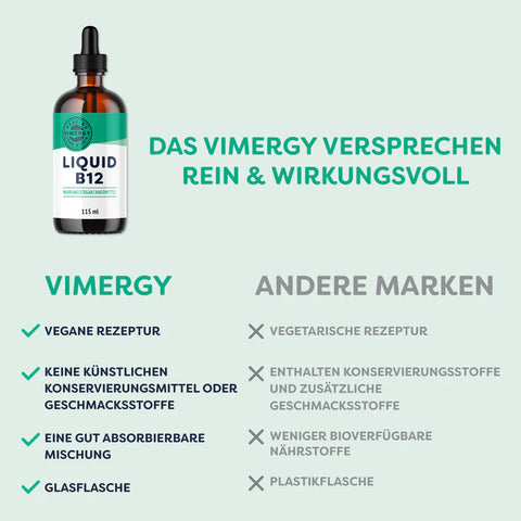 Vimergy® Vitamin B12 Flüssig - 115ml