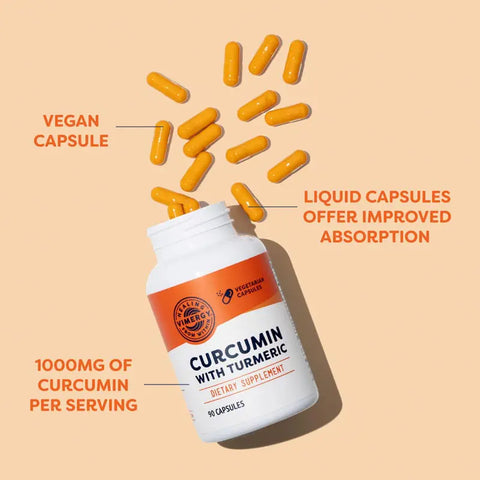 VIMERGY® Curcumin, 90 Kapseln 🧡