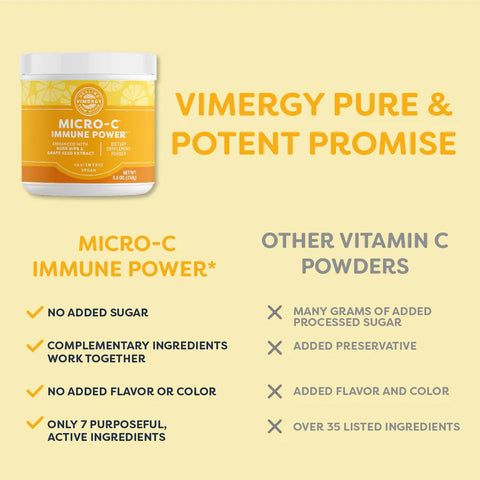 Vimergy® Micro-C Immune Power™, 250g 💛