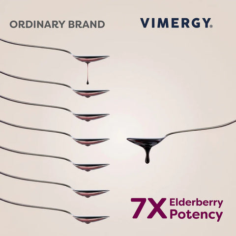 VIMERGY® Soothe Wise Elderberry Sirup 💜