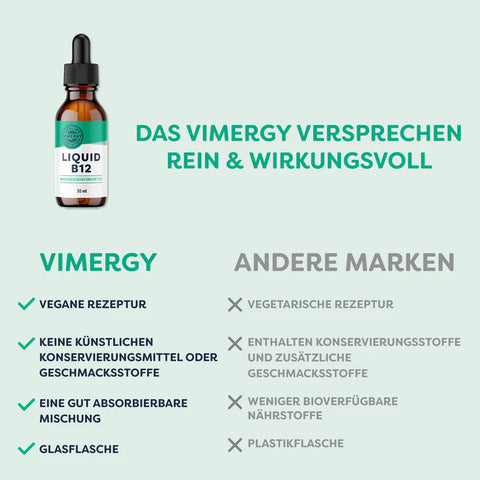 Vimergy® Vitamin B12 Flüssig - 30ml