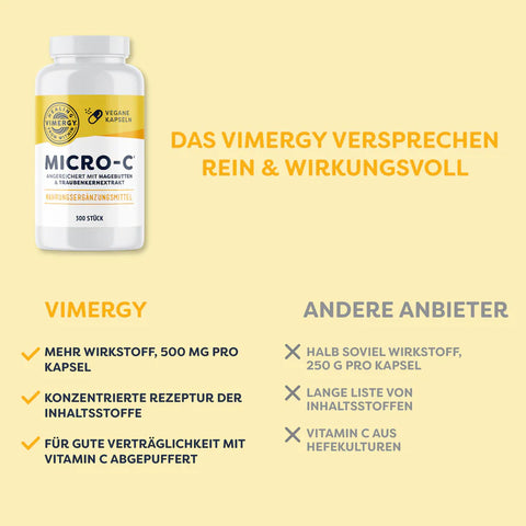 Vimergy® Micro-C, 300 Kapseln